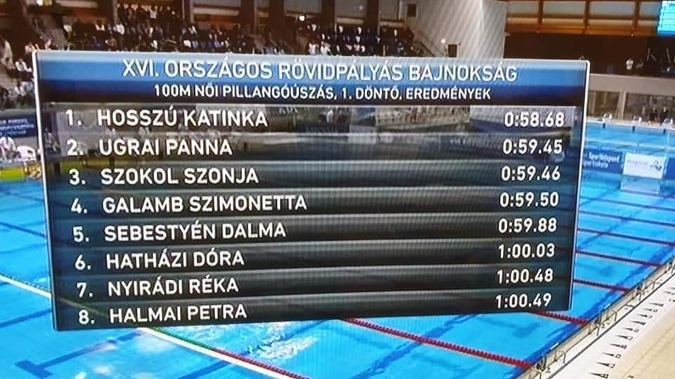 Hosszú Katinka előzte csak meg a vásárhelyi Ugrai Pannát! 1