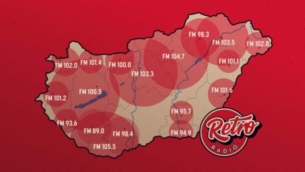 NMHH: a Retro Rádió a leghallgatottabb az országban