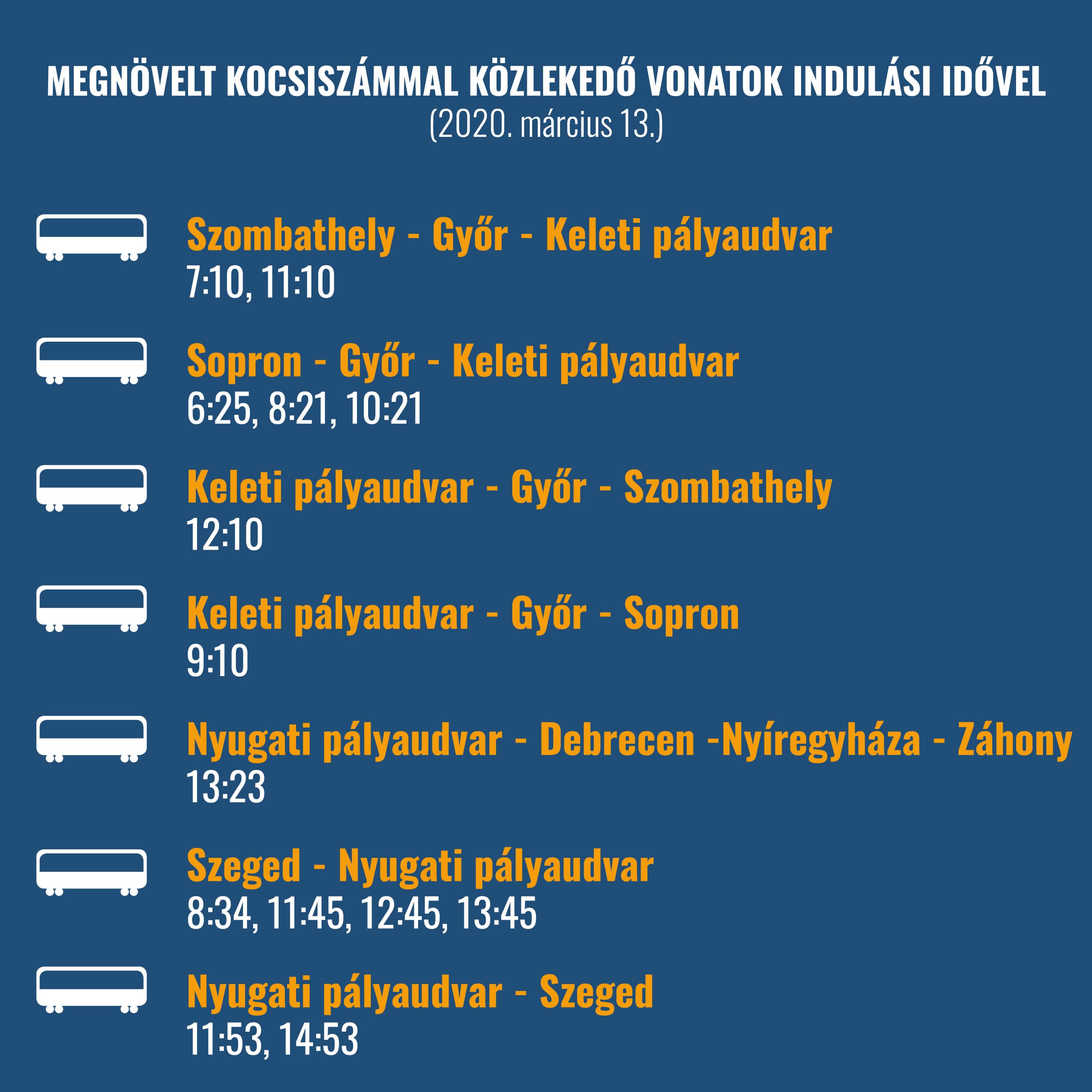 Megerősített szerelvényekkel készül a diákok utazására a MÁV-START pénteken