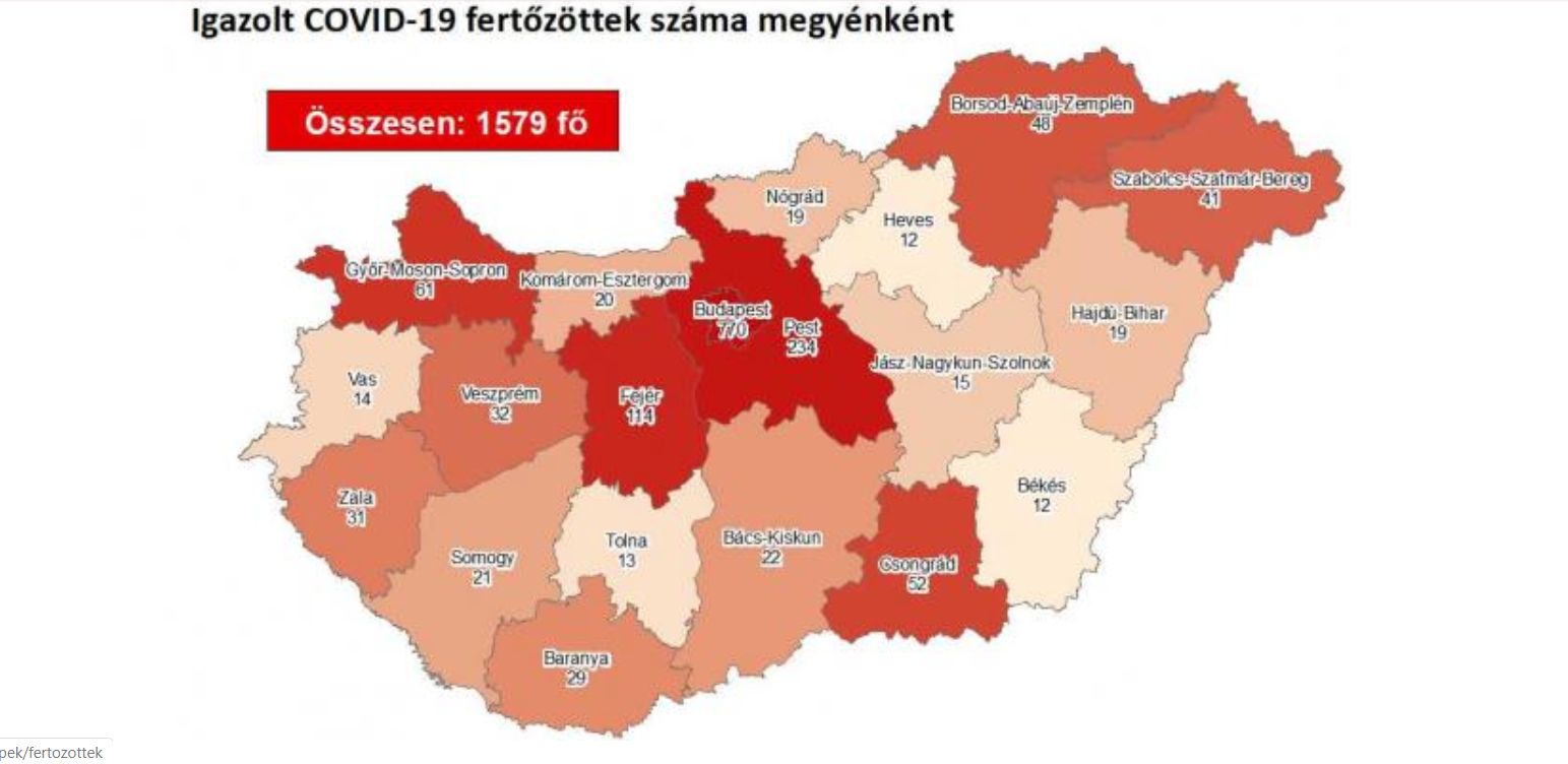 52 igazolt beteg Csongrád megyében