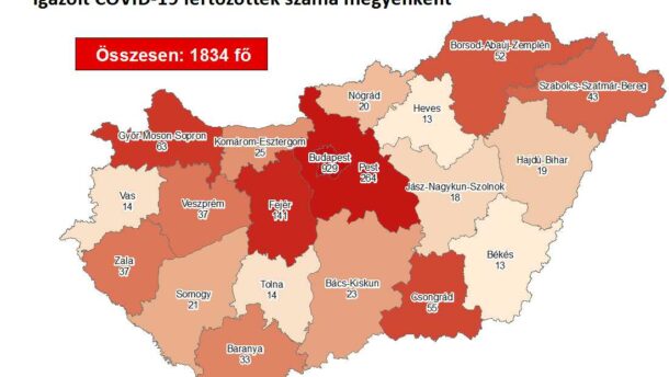 55 igazoltan fertőzött van Csongrád megyében