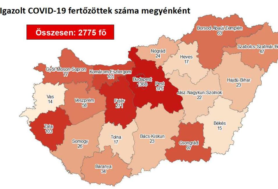 97 regisztrált beteg van megyénkben