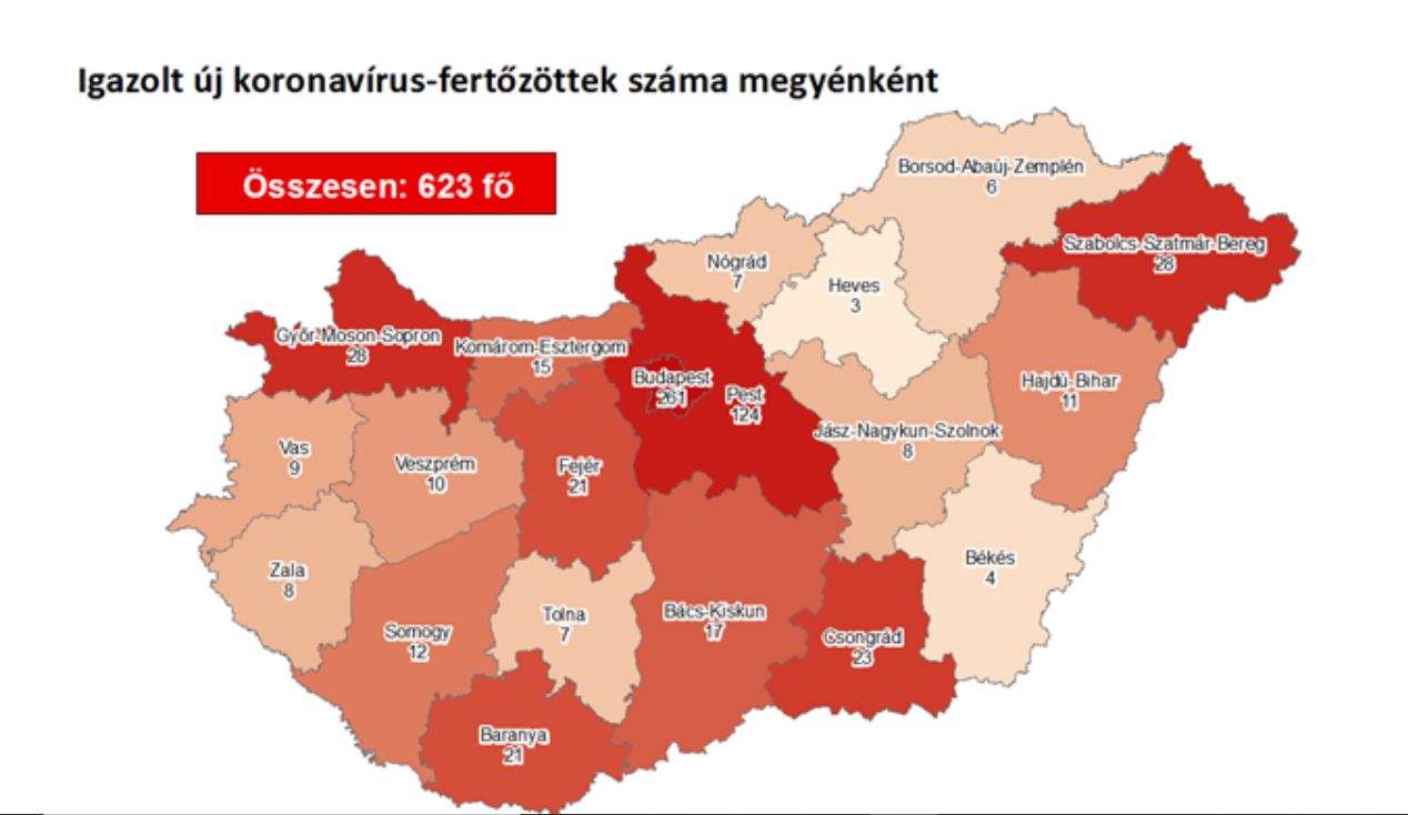 Huszonhárom koronavírusos beteg van Csongrád megyében