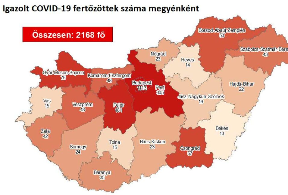 Jó hír: 4 napja nem emelkedett a fertőzöttek száma Csongrád megyében