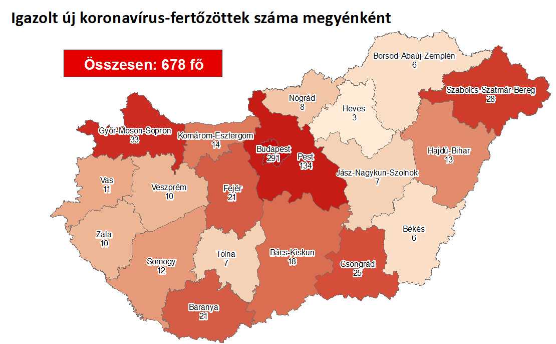 Már 25 beteget regisztráltak Csongrád megyében