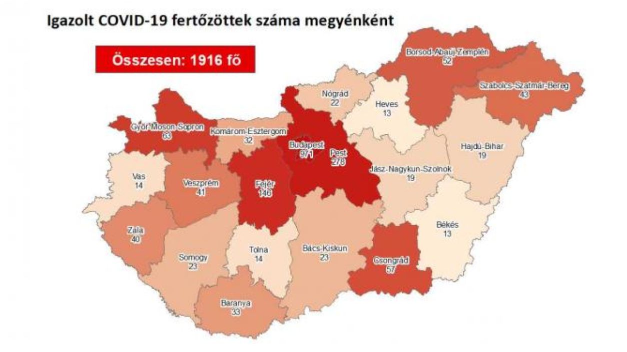 Mát 57-en fertőződtek meg a megyében
