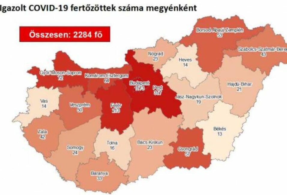 Örömteli: négy napja nincs új igazolt beteg a megyében