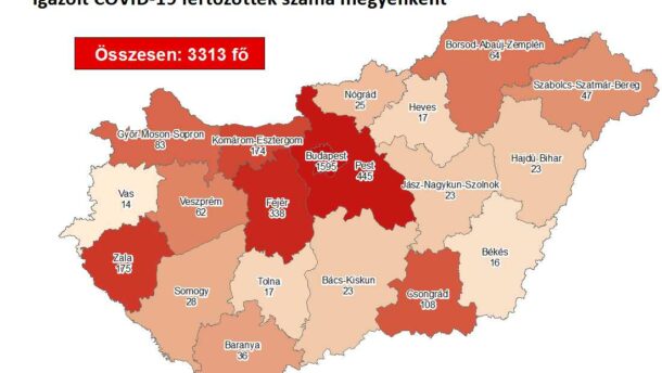 Minimálisan nőtt a Csongrád megyei fertőzöttek száma