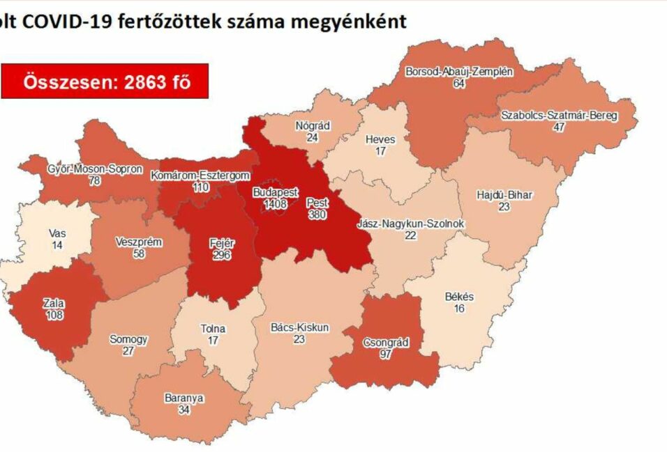 Nem emelkedett péntekre a megyei fertőzöttek száma