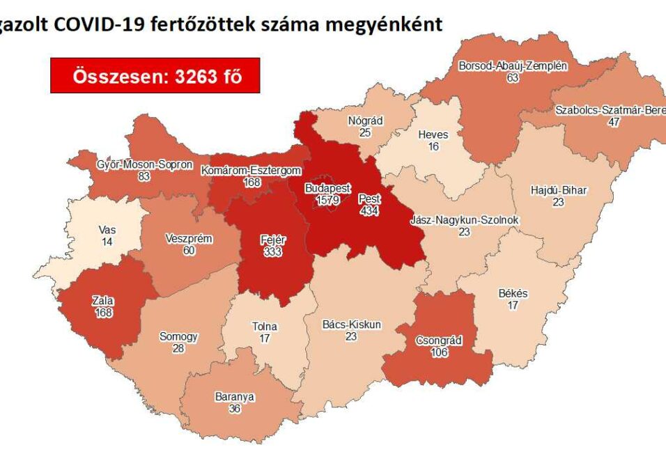 Nem változott a Csongrád megyei fertőzöttek száma