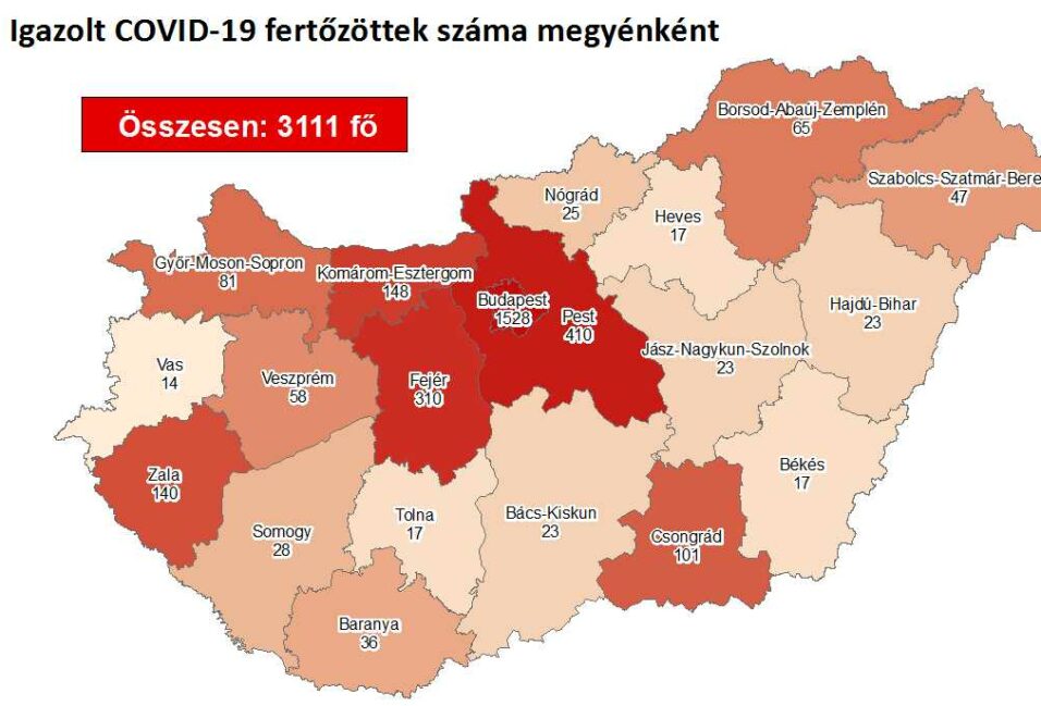 Nincs új beteg a megyénkben
