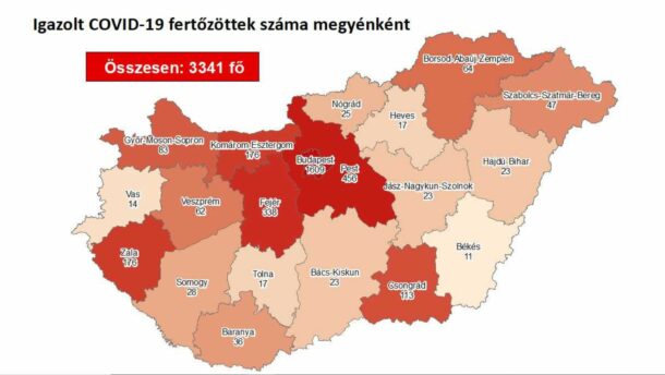 Öt új beteg megyénkben