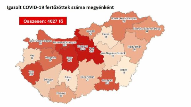 Lassan két hete nincs új beteg a megyében