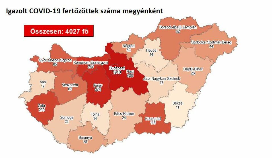 Lassan két hete nincs új beteg a megyében