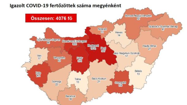 Nincs új beteg Csanád-Csongrád megyében