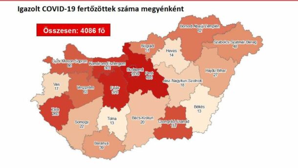 Nincs új megyei fertőzött