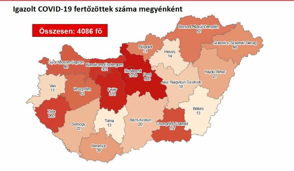 Nincs új megyei fertőzött