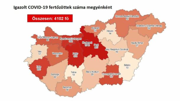 Nincs újabb koronavírus-fertőzött a megyében