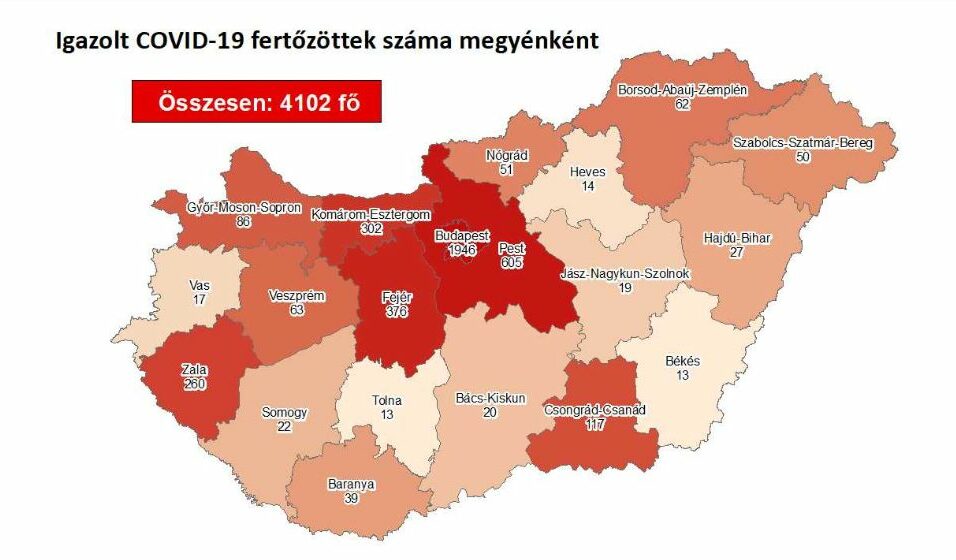 Nincs újabb koronavírus-fertőzött a megyében