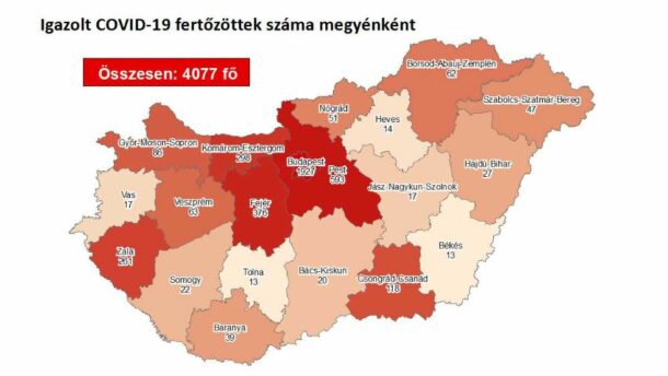 Nincs újabb koronavírusos a megyében