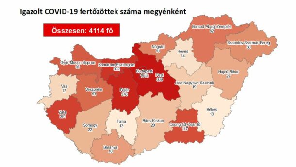 Továbbra sincs új fertőzött a megyében