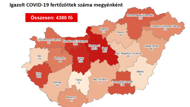 1 új beteg Csongrád-Csanád megyében