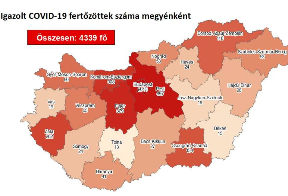 Egy új beteget jelentettek hétfőre virradóra