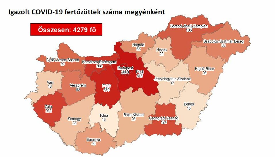 Hoppá: hét új fertőzött Csongrád-Csanádban!