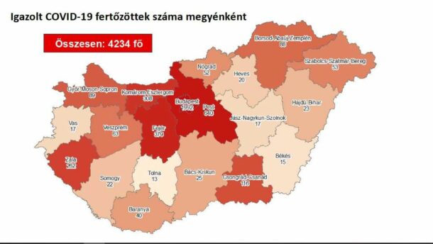 Ismét regisztráltak egy új fertőzöttet a megyében