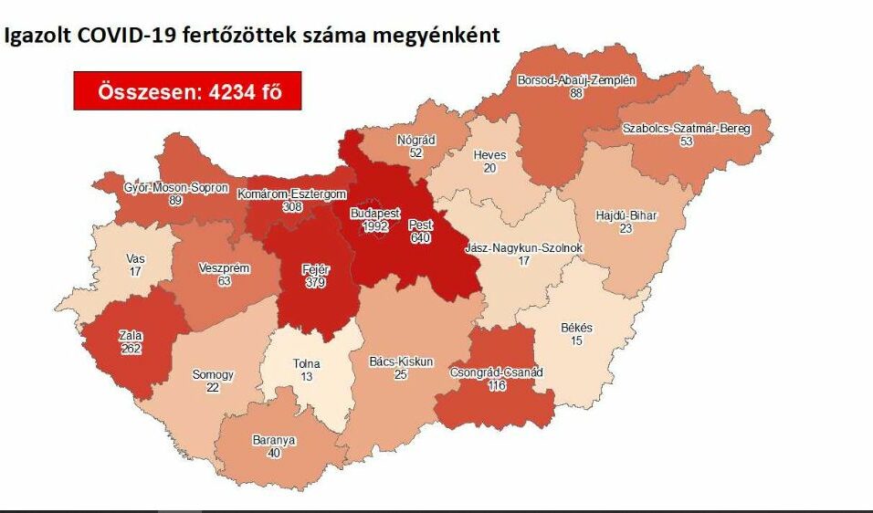 Ismét regisztráltak egy új fertőzöttet a megyében