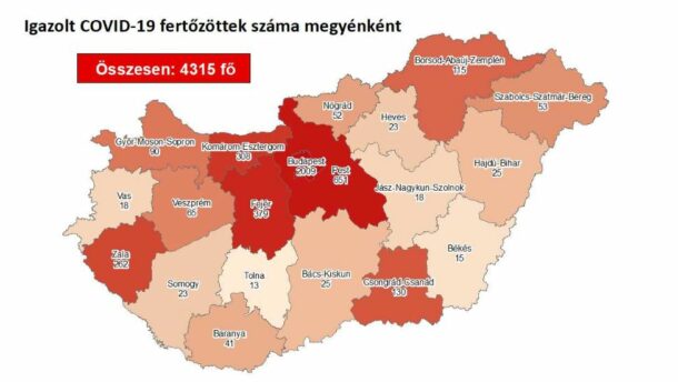 Nincs új beteg a megyében 3