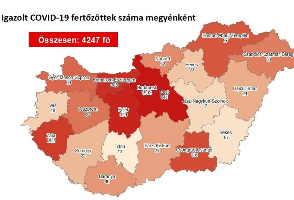 Nincs új fertőzött a megyénkben