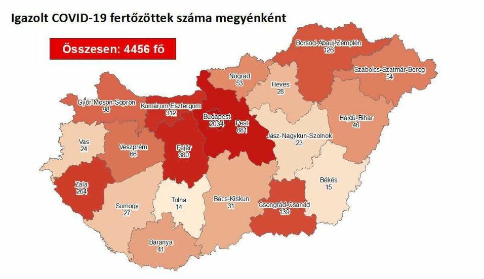 Nincs új koronavírusos a megyében 3