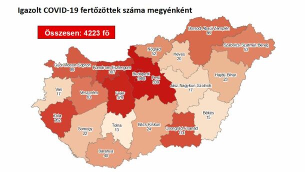 Találtak egy új koronavírusost Csongrád-Csanád megyében