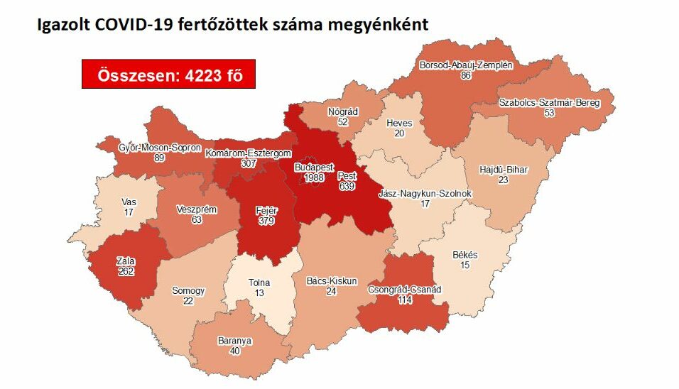 Találtak egy új koronavírusost Csongrád-Csanád megyében