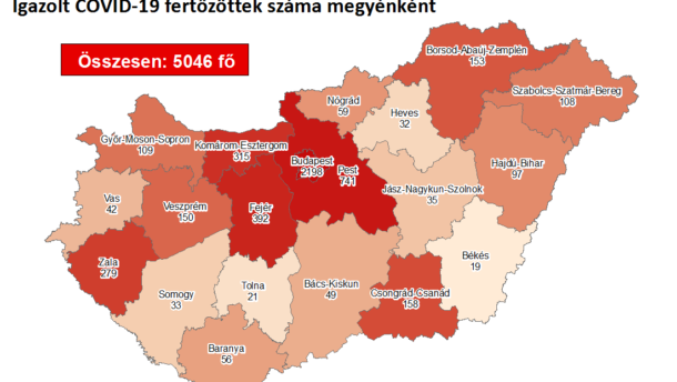 1 új beteg Csongrád-Csanádban