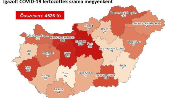 1 új fertőzöttet találtak megyénkben