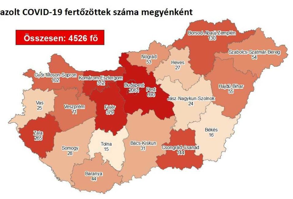 1 új fertőzöttet találtak megyénkben