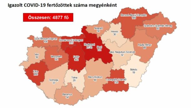 Egy új beteget találtak a megyében