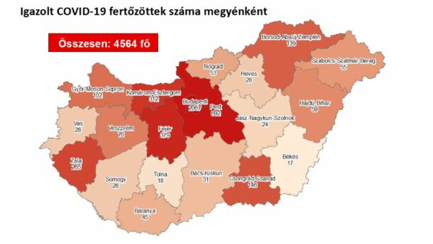 Két új fertőzött Csongrád-Csanádban