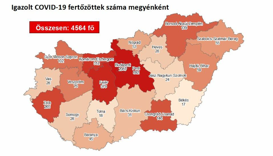 Két új fertőzött Csongrád-Csanádban