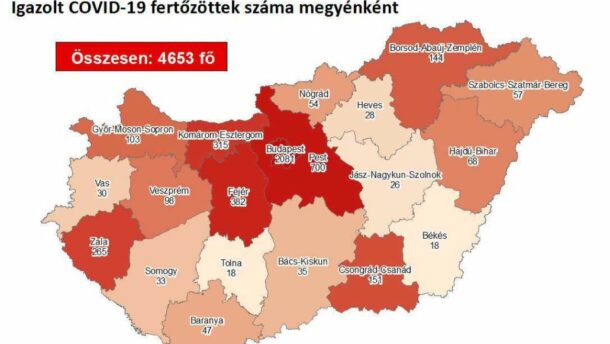 Már 151 fő kapta el a vírus megyénkben