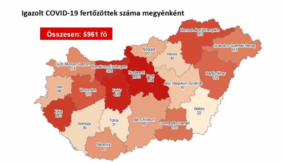 Öt új koronavírusost találtak a megyében