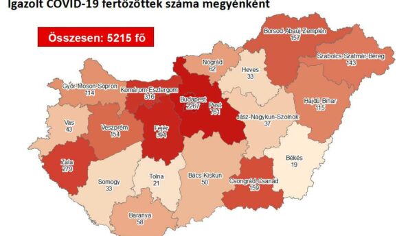 Tovább nőtt a Csongrád-Csanád megyei koronások száma