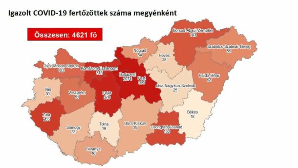 Újabb két fertőzöttet találtak a megyében