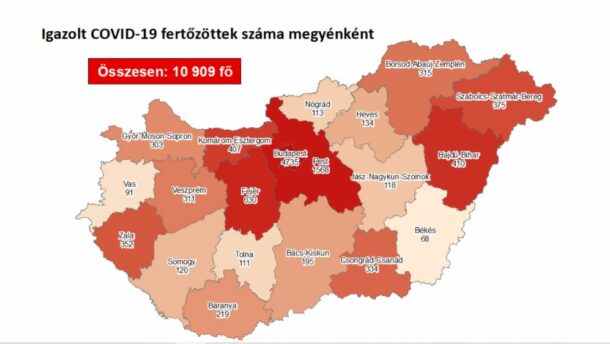 18 új beteg a megyében