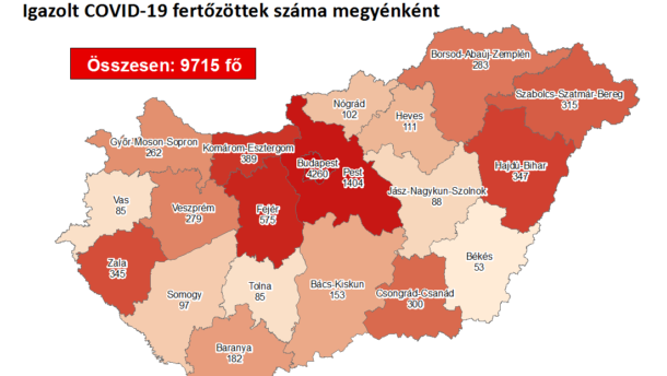 23 új beteg Csongrád-Csanádban, 411 az országban