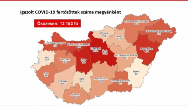 35 új koronavírusos a megyében 1