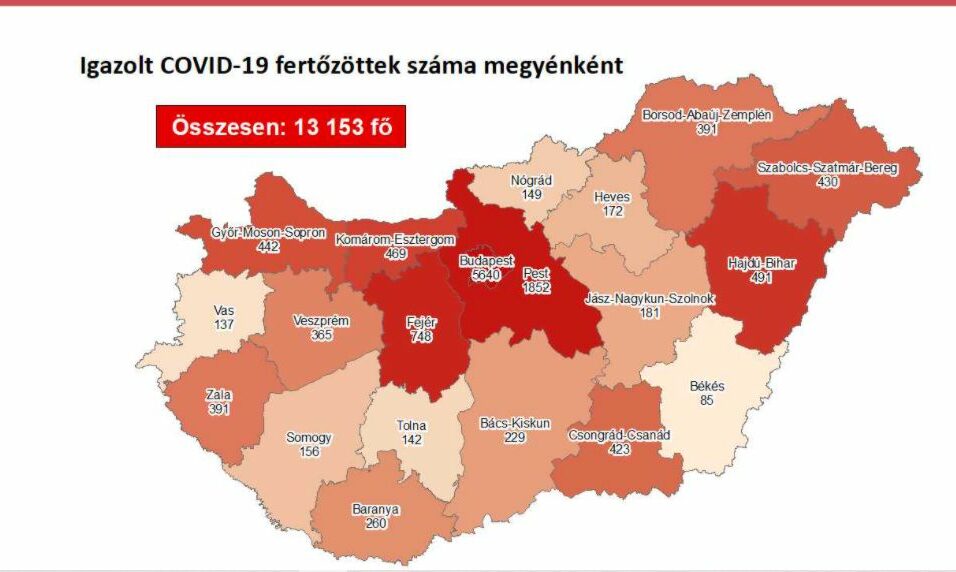 35 új koronavírusos a megyében 1