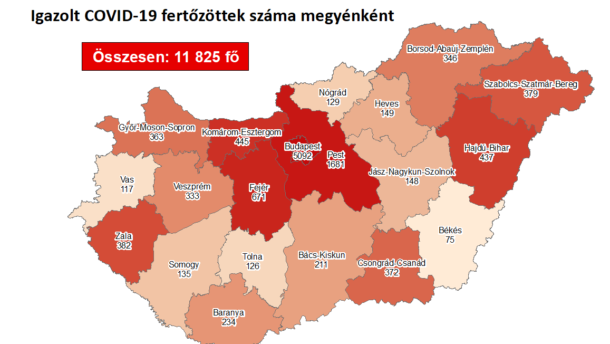 38 új beteg Csongrád-Csanádban